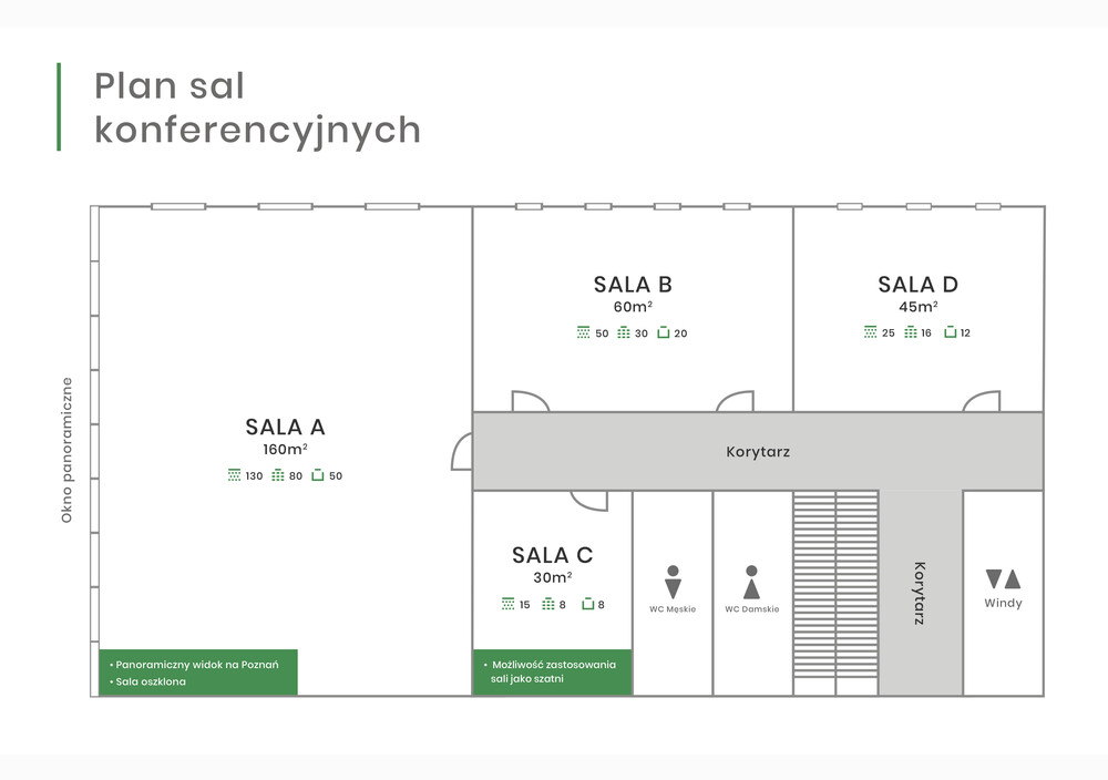 HL Hotel Lechicka Centrum Konferencyjne w Poznaniu